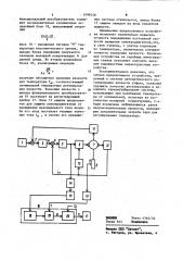 Автоматический ротационный вискозиметр (патент 1099248)