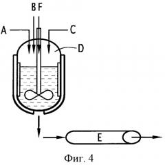 Способ непрерывного получения водных растворов бетаина (патент 2535204)