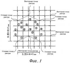 Способ ввода и вывода информации с использованием точечного растра (патент 2363046)