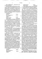 Жаростойкий материал (патент 1774521)