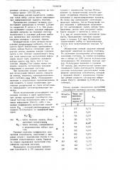 Способ определения пропускной способности слуховой системы человека (патент 733654)