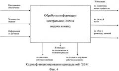 Агрегат для автоматизированного выполнения подготовительно-раскройных операций (патент 2494180)