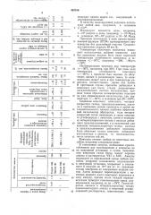 Способ приготовления гетерогенного катализатора для полимеризации пропилена (патент 482186)