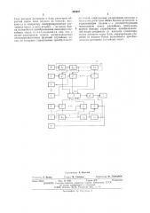 Генератор коррелированных случайных чисел (патент 495657)