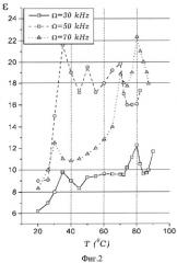 Метод определения нелинейного акустического параметра жидкостей и устройство для его осуществления (патент 2532143)