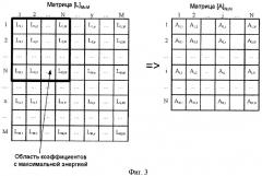 Способ сжатия и восстановления сообщений (патент 2288547)