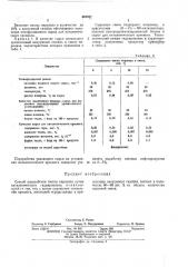 Способ переработки смолы пиролиза (патент 462857)