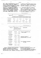 Способ обогащения полезных ископаемых (патент 692633)