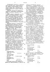 Состав для временного покрытия печатных плат (патент 1062236)