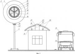 Автономный комплекс энергоинформационного обеспечения пассажирских остановок общественного транспорта (патент 2537019)