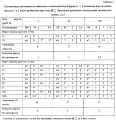 Новые производные гемина с антибактериальной и противовирусной активностью (патент 2475498)