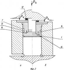 Способ объемной горячей штамповки деталей типа стаканов и чаш (патент 2402401)