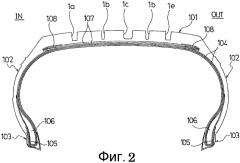 Пневматическая шина (патент 2560193)