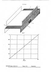 Преобразователь малых линейных перемещений (патент 616528)