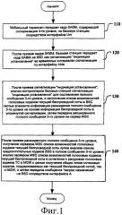 Способ согласования кодека между беспроводной сетью и опорной сетью в системе мобильной связи (патент 2452121)