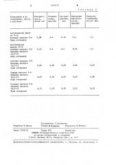 Раствор для химического травления нержавеющих сталей (патент 1239172)