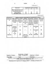 Клеящая мастика для керамики (патент 1826981)