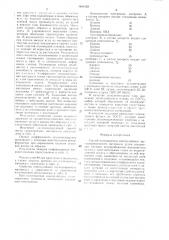 Способ изготовления многослойного звукоизоляционного материала (патент 1481063)