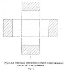 Способ испытания соединений импрегнированной ткани и образец для его осуществления (патент 2564876)