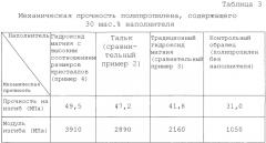 Гидроксид магния с высоким соотношением размеров кристаллов (патент 2560387)