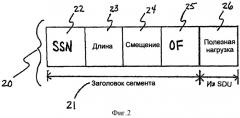 Гибкая схема сегментации для систем связи (патент 2409898)