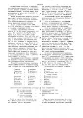 Штамм дрожжей torulopsis apicola вкпм y-566-продуцент маннита (патент 1325073)