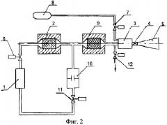 Способ получения гиперзвукового потока для аэродинамических исследований и устройство для его осуществления (варианты) (патент 2326360)