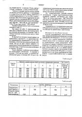 Способ выращивания телят-молочников (патент 1606097)