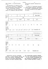 Раствор для меднения металлов (патент 1171563)