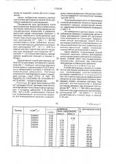 Способ регенерации никеля из отработанных растворов химического никелирования (патент 1735405)