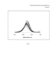 Флуоресцирующая полимерная пленка (патент 2581094)