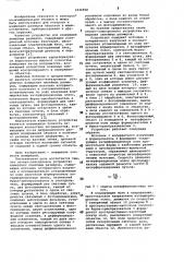 Оптико-электронное устройство измерения линейных размеров (патент 1044968)