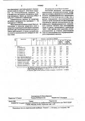 Нетканый материал (патент 1708963)