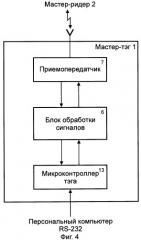 Противоугонная система для транспортного средства (патент 2295465)