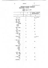 Способ получения производных пиридина или пиримидина (патент 1083907)