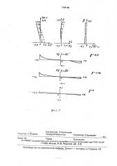 Планахроматический объектив микроскопа (патент 1704129)