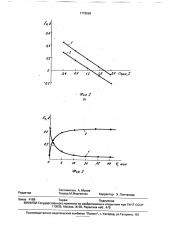 Способ определения концентрации ингибитора коррозии в щелочных средах (патент 1778666)
