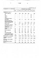 Способ изготовления гибкого электрического кабеля (патент 1714687)