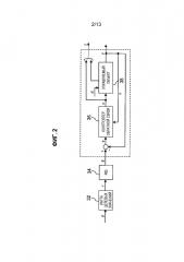 Устройство управления и способ управления для двигателя внутреннего сгорания (патент 2658287)