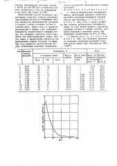 Способ регенерации сульфидного шлака (патент 1560594)