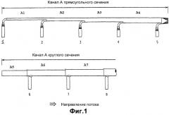 Способ и устройство для транспортировки газа (патент 2287107)