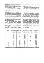 Способ подготовки табака к производству курительных изделий (патент 1683650)