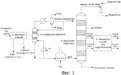 Способ очистки отработанных масел экстракцией растворителями (патент 2288946)