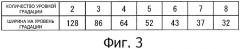 Устройство, способ и программа обработки изображения (патент 2469403)