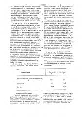 Способ введения органических добавок в гидрофильные коллоидные слои (патент 920621)