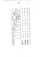 Способ осветления суспензий натриевой соли 2- нафталинсульфокислоты (патент 912667)