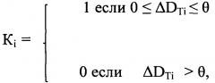 Способ теплового неразрушающего контроля стабильности качества изделий из полимерных композиционных материалов в процессе их серийного производства (патент 2644031)