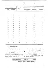 Способ получения нитрата адамантанола-1 (патент 524791)