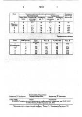 Способ получения раствора для формования полиакрилонитрильных волокон (патент 1781333)