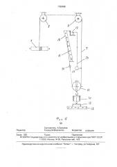 Стенд для испытания грузозахватных устройств (патент 1789488)